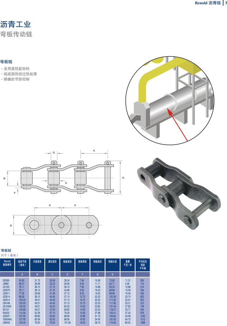 Renold 瀝青工業鏈-3.jpg