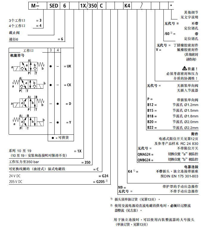 截止式方向閥訂貨型號.jpg