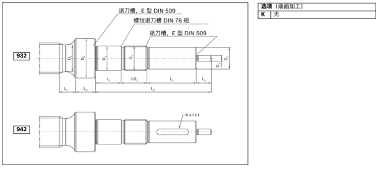 力士樂(lè)行星滾柱絲杠