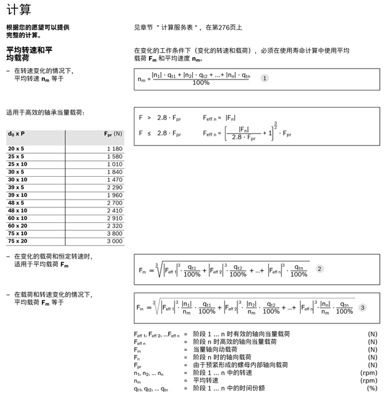 力士樂行星滾柱絲杠