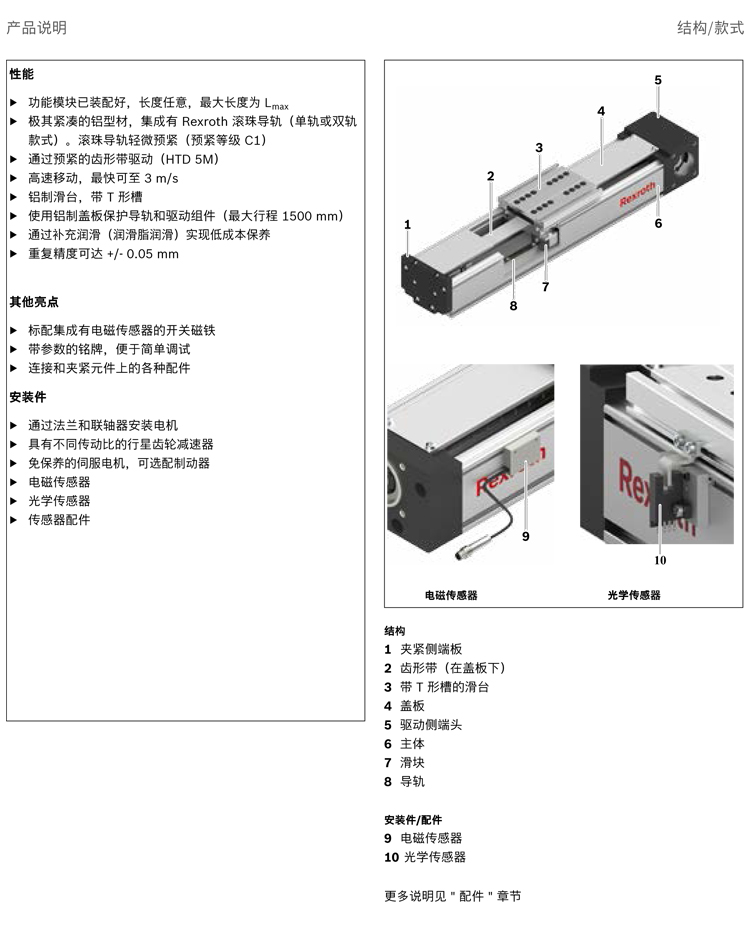 力士樂直線模組