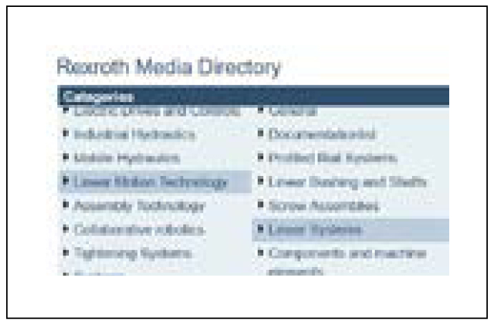 力士樂直線模組