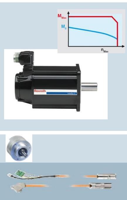 同步伺服電機QSK061, QSK075