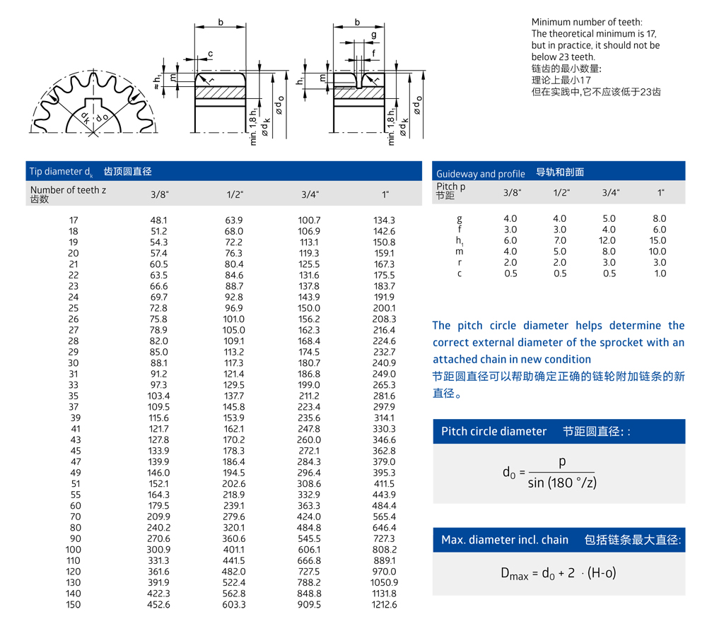 Renold HDL驅動齒形鏈鏈輪安裝尺寸canshu