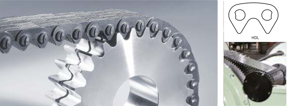 Renold HDL驅動齒形鏈及鏈輪banner圖