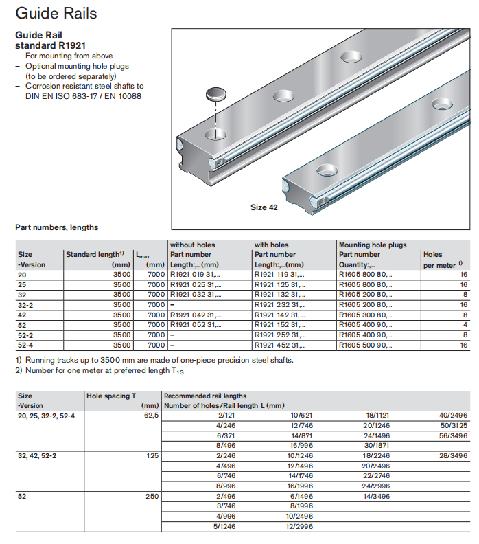 R192145231 力士樂滾輪導軌.png