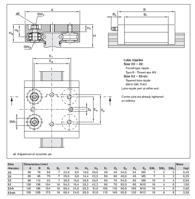  R1902 352 00 力士樂滾輪滑塊結(jié)構(gòu)圖
