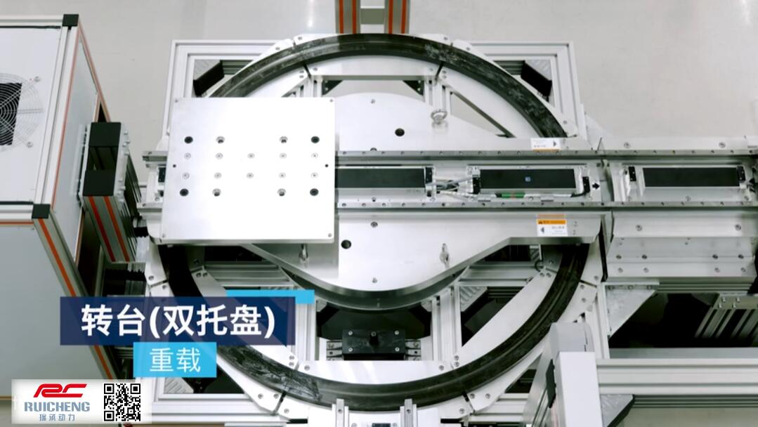 博世力士樂 _ FTS柔性輸送系統