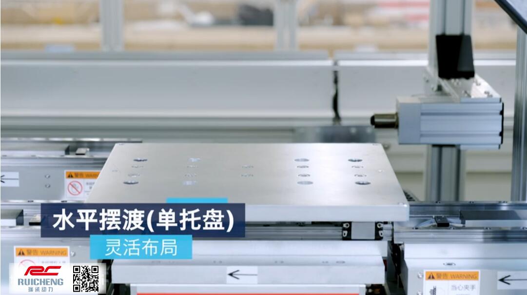 博世力士樂 _ FTS柔性輸送系統