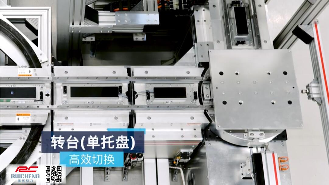 博世力士樂 _ FTS柔性輸送系統