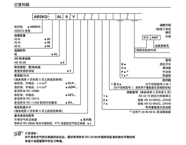 模塊化標準液壓站,ABSKG型圖紙2.jpg